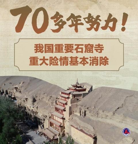 70多年努力！我國(guó)重要石窟寺重大險(xiǎn)情基本消除